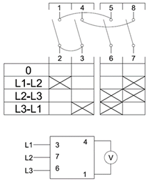Схема замыкания выключателя ППГ-2В25