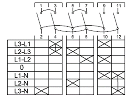 Схема замыкания выключателя ППГ-4В25
