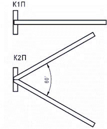 Рис.1. Схема  кронштейна приставного К1П, К2П
