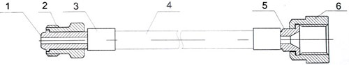 Рис.1. Схема рукава заправочного Parker elite, 3 метра М16/1,5