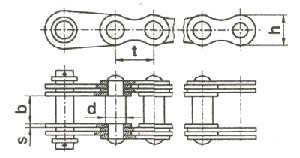 Рис.1. Схема цепи грузовой пластинчатой ГОСТ 191-82