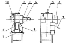 Рис.1. Схема полуавтомата порезки вафельных трубочек