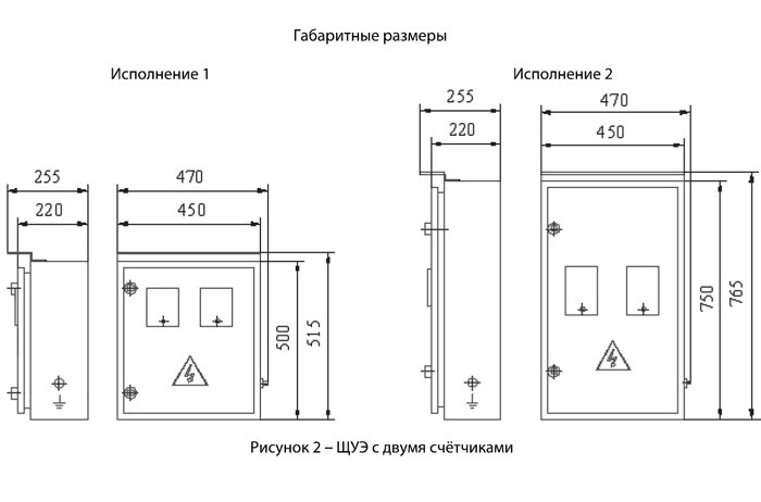 Высота электрического щитка. Щит учета Шу-2 чертеж. Щит учета электроэнергии Размеры. Щиток учета ЩУЭ-Р-2а-т 63-3010101 в корпусе КШ 5м-эм-531-п.