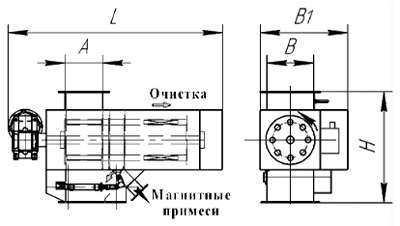 Рис.1. Габаритный чертеж сепаратора магнитного стержневого ротационного СКР-А